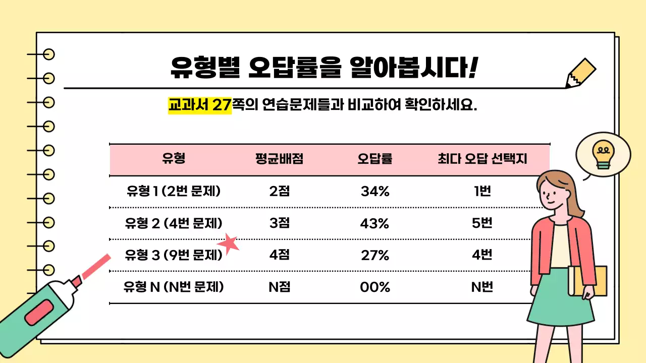 컬러풀한 색감의 키치한 수학 과목 교육용