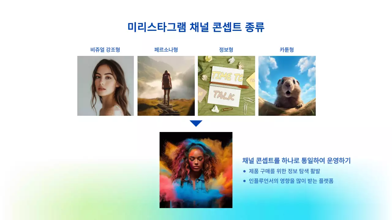 하늘색 모던 마케팅 제안서