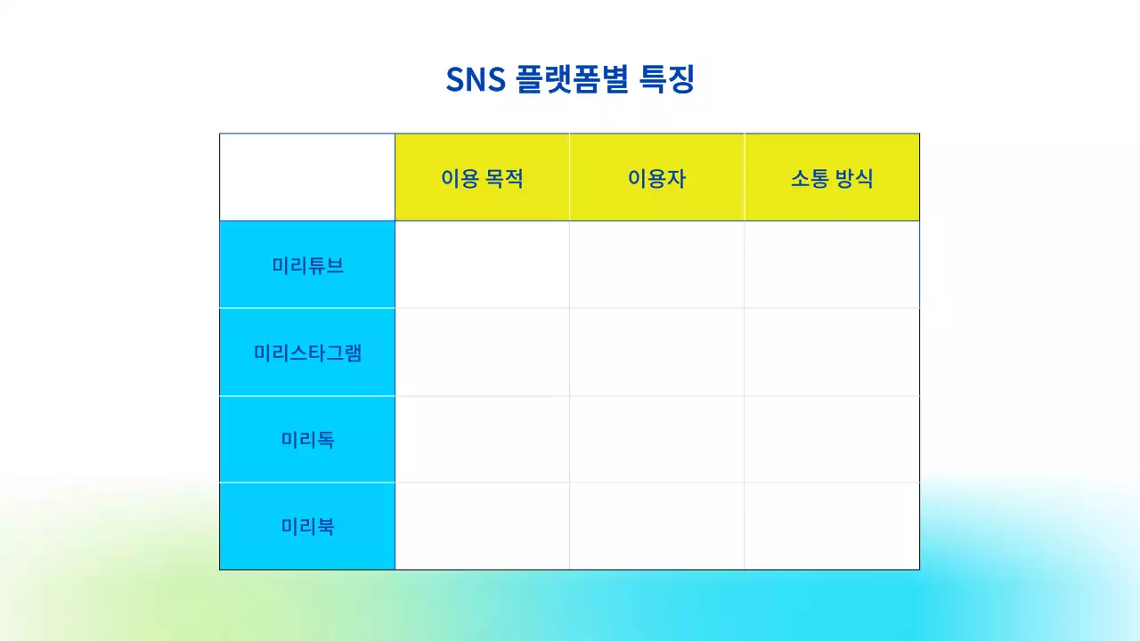 하늘색 모던 마케팅 제안서