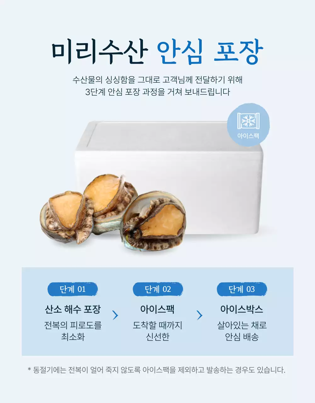 파랑과 남색의 전통적인 수산물 전복 판매 홍보