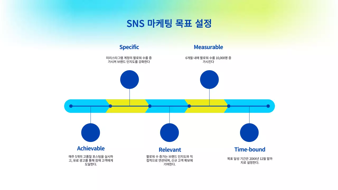 하늘색 모던 마케팅 제안서