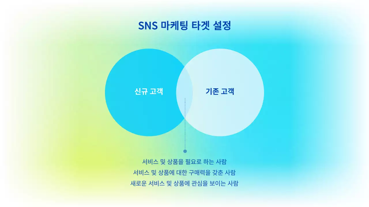 하늘색 모던 마케팅 제안서