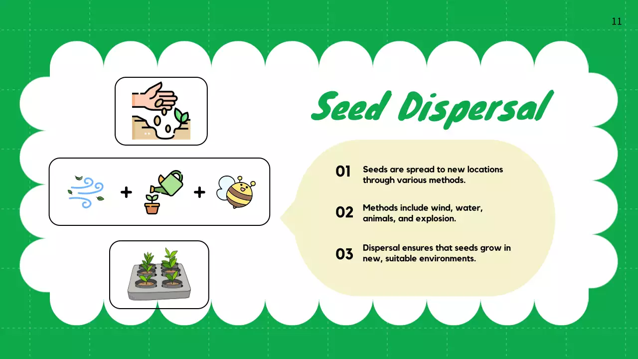 Green Simple Plant Guide Presentation