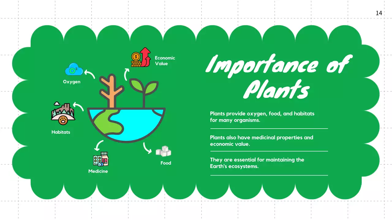 Green Simple Plant Guide Presentation