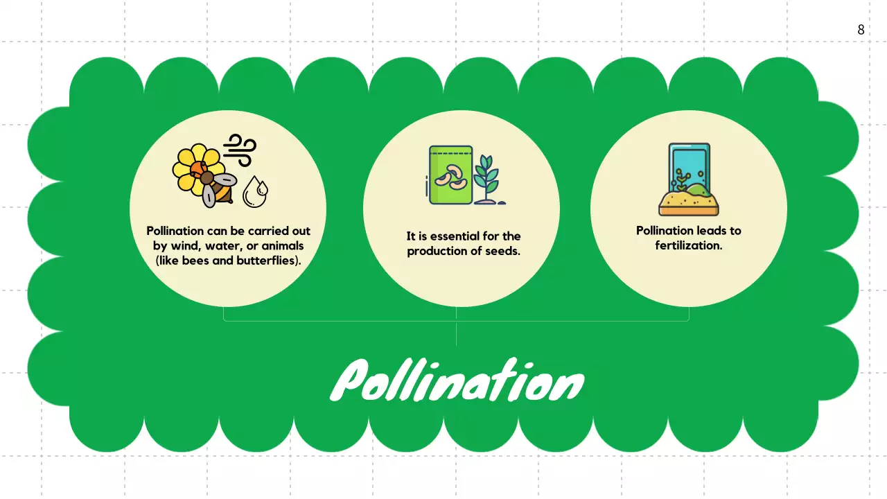 Green Simple Plant Guide Presentation