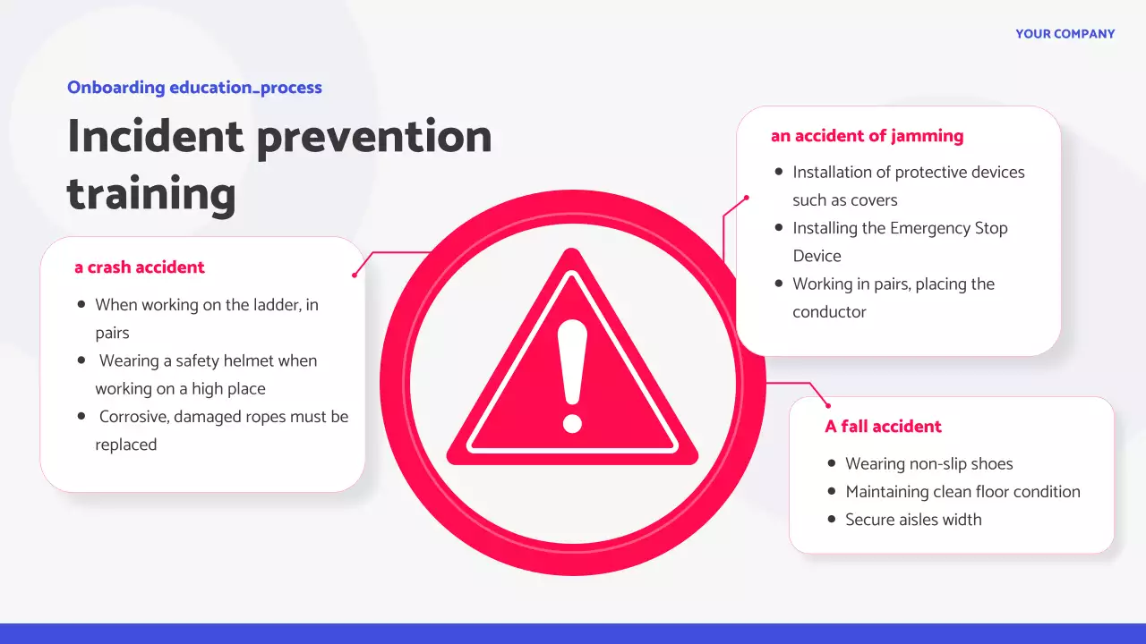 Blue Professional Onboarding Guide Presentation