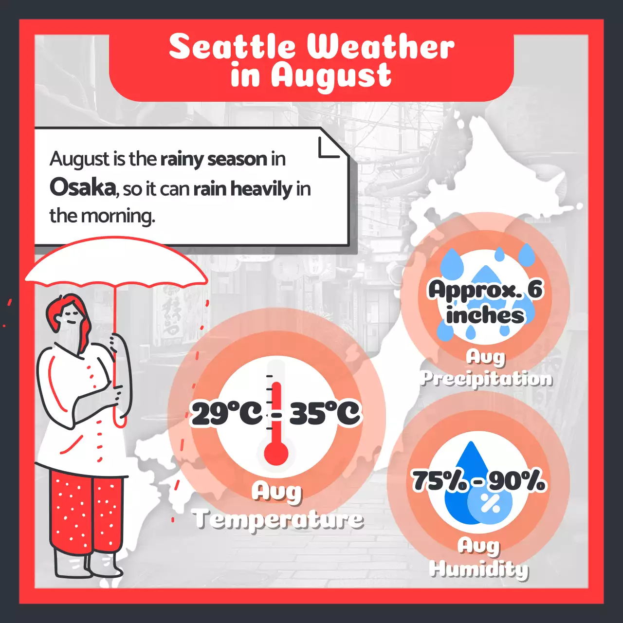 Red Traditional Travel Guide Instagram Carousel