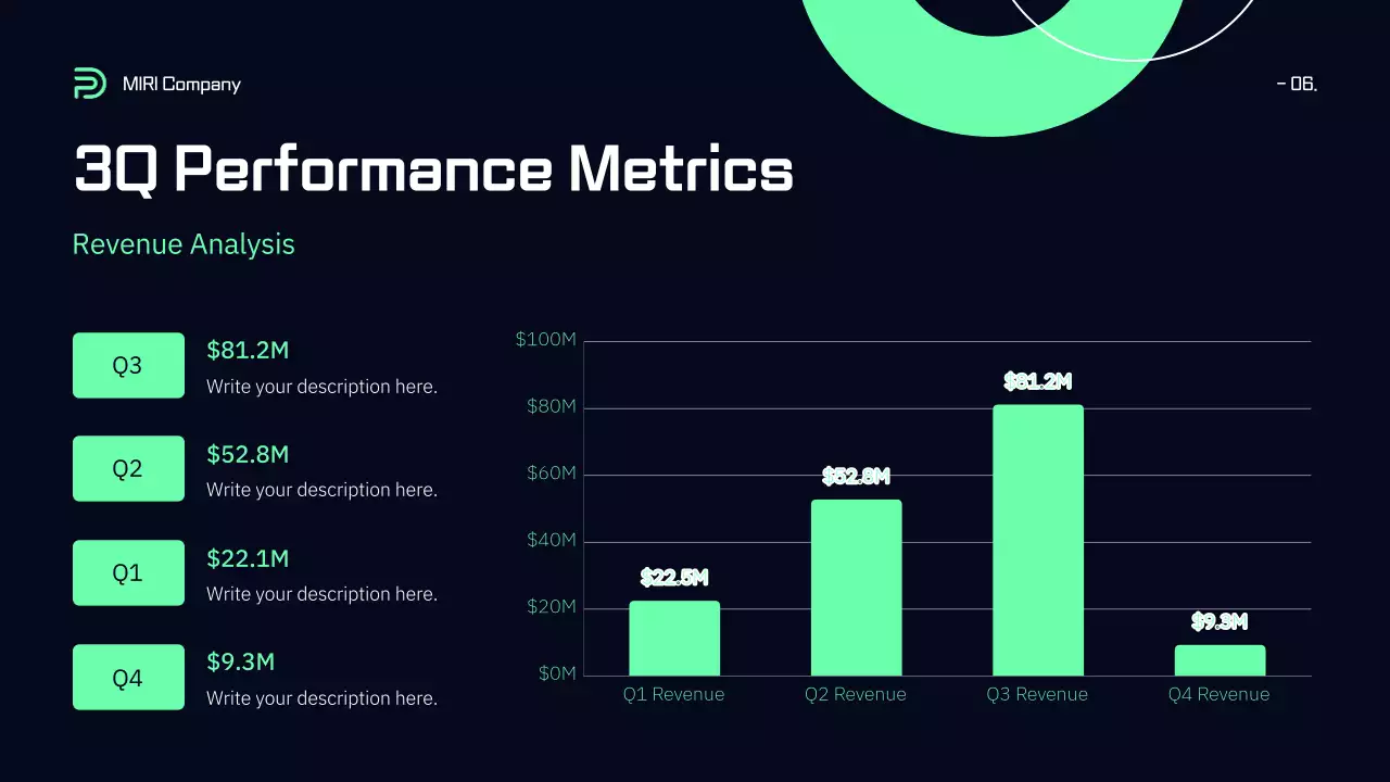Black Modern Business Report Presentation