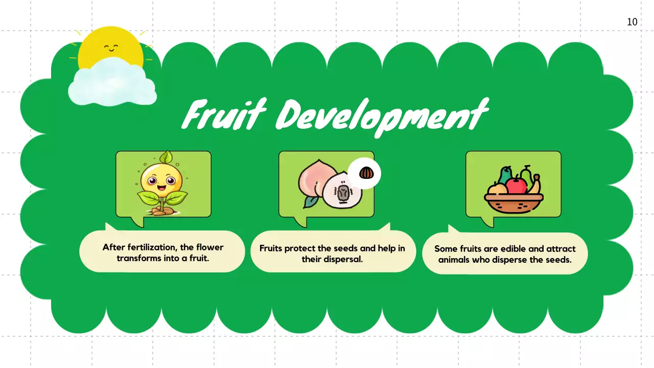 Green Simple Plant Guide Presentation