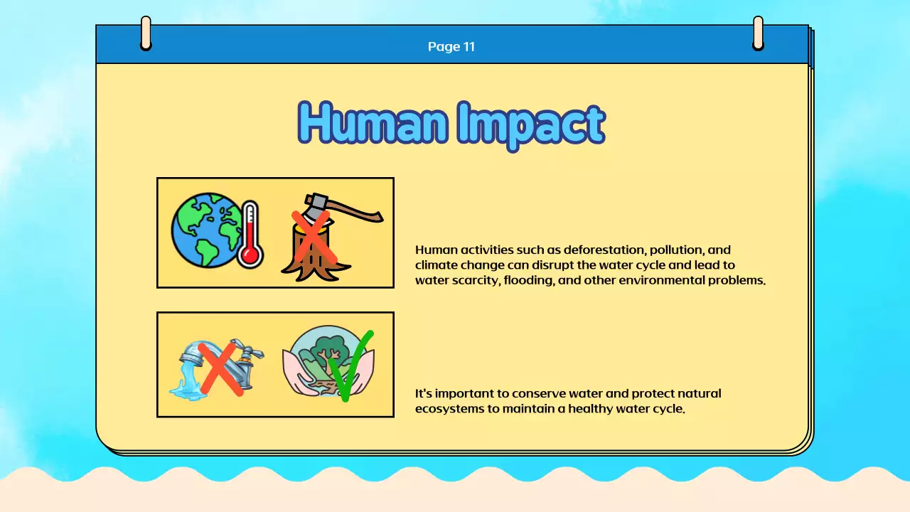 Apresentação do Guia Blue Simple Water