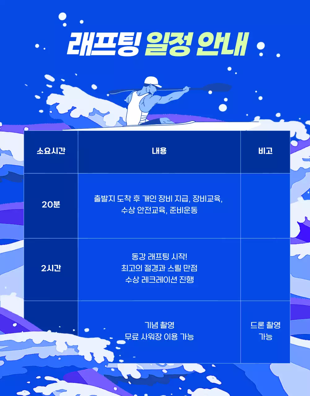 파란색 배경의 물 튀기는 활동적인 래프팅 홍보