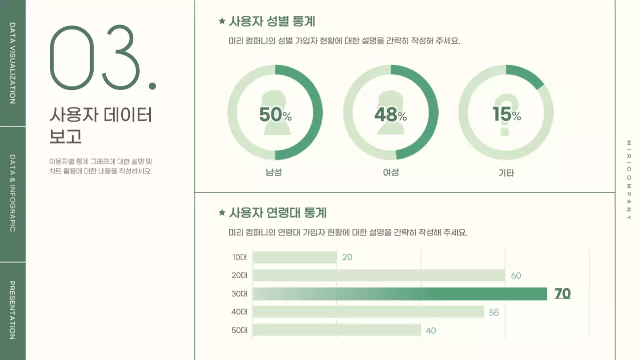 초록색과 연두색의 심플한 차트와 인포그래픽 발표자료