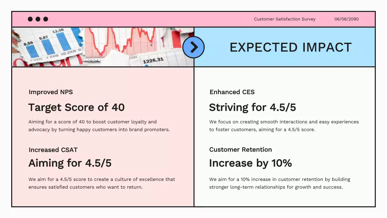 Blue Professional Customer Survey Presentation