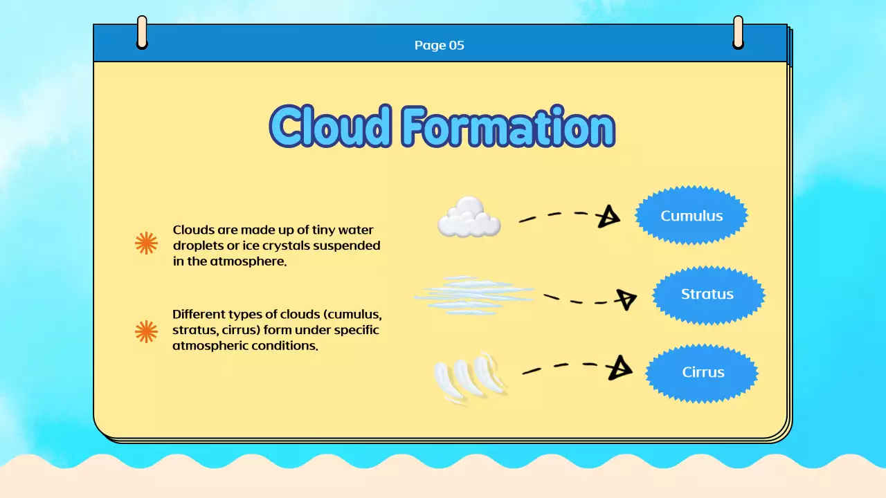 Apresentação do Guia Blue Simple Water
