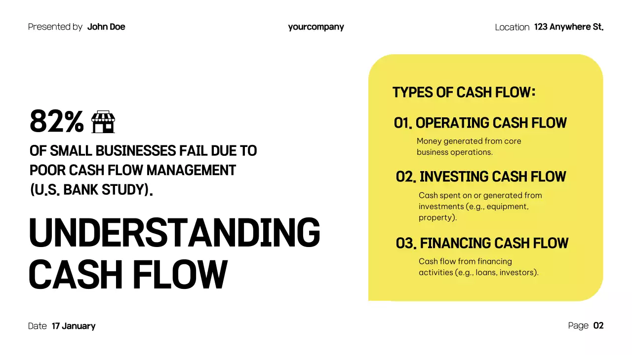 Bài thuyết trình hướng dẫn dòng tiền chuyên nghiệp màu vàng