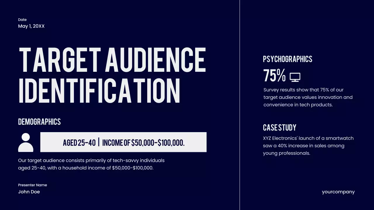 Navy Modern Product Launch Presentation