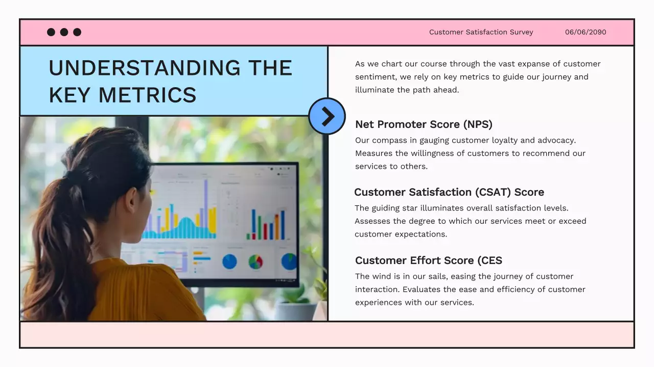 Blue Professional Customer Survey Presentation
