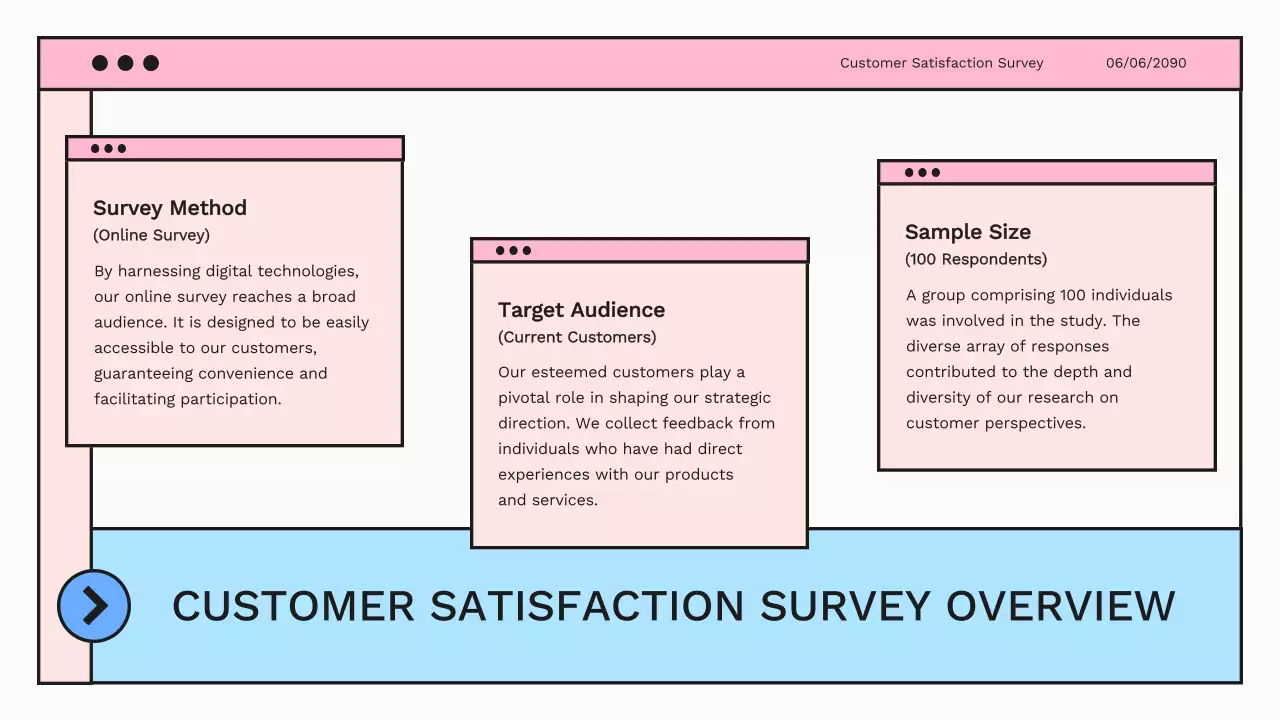 Blue Professional Customer Survey Presentation