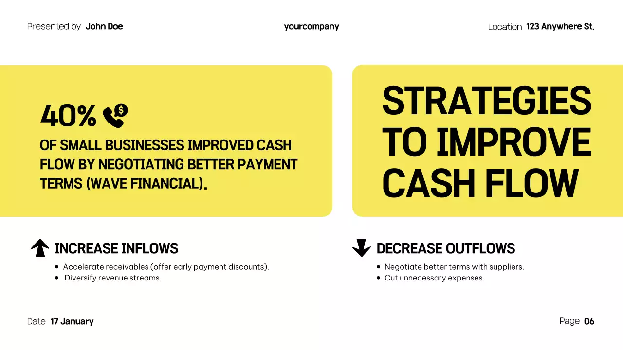 Bài thuyết trình hướng dẫn dòng tiền chuyên nghiệp màu vàng