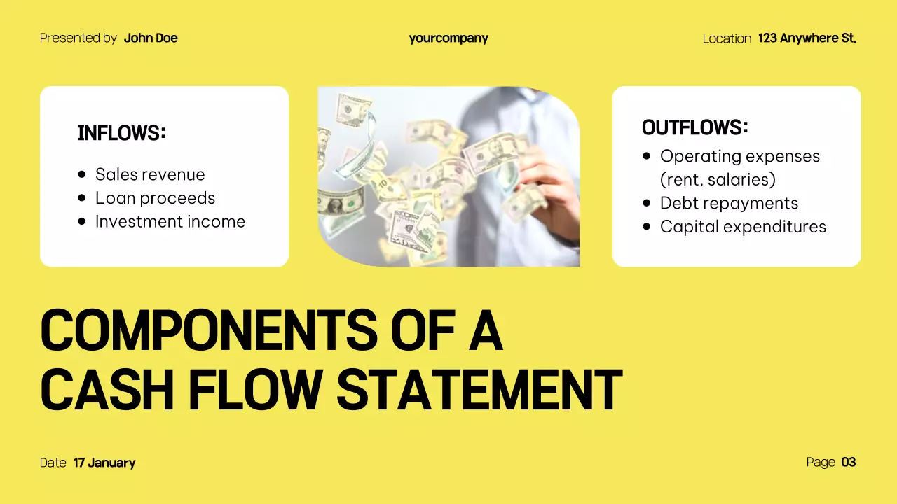 Bài thuyết trình hướng dẫn dòng tiền chuyên nghiệp màu vàng