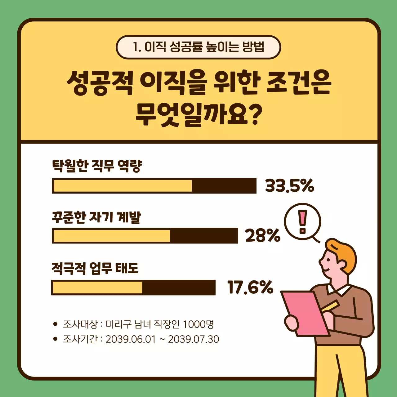 파스텔톤의 귀여운 일러스트 강조 이직 성공 노하우 