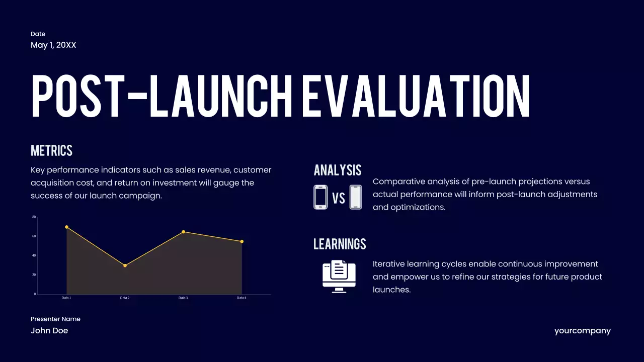 Navy Modern Product Launch Presentation