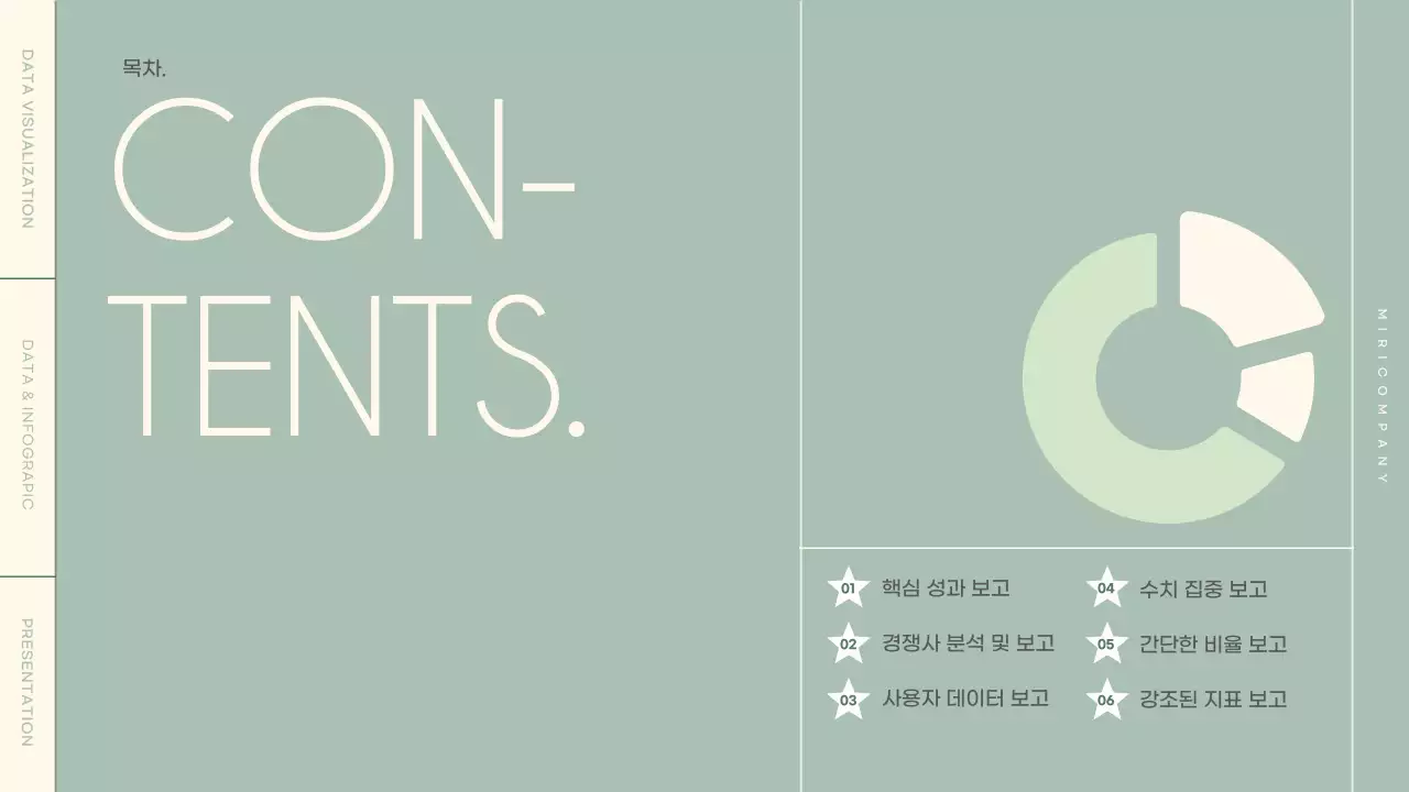 초록색과 연두색의 심플한 차트와 인포그래픽 발표자료