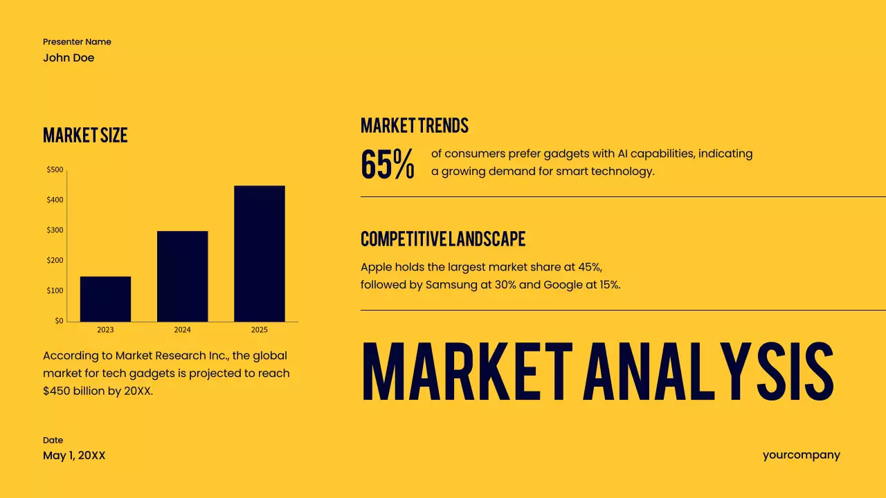 Navy Modern Product Launch Presentation