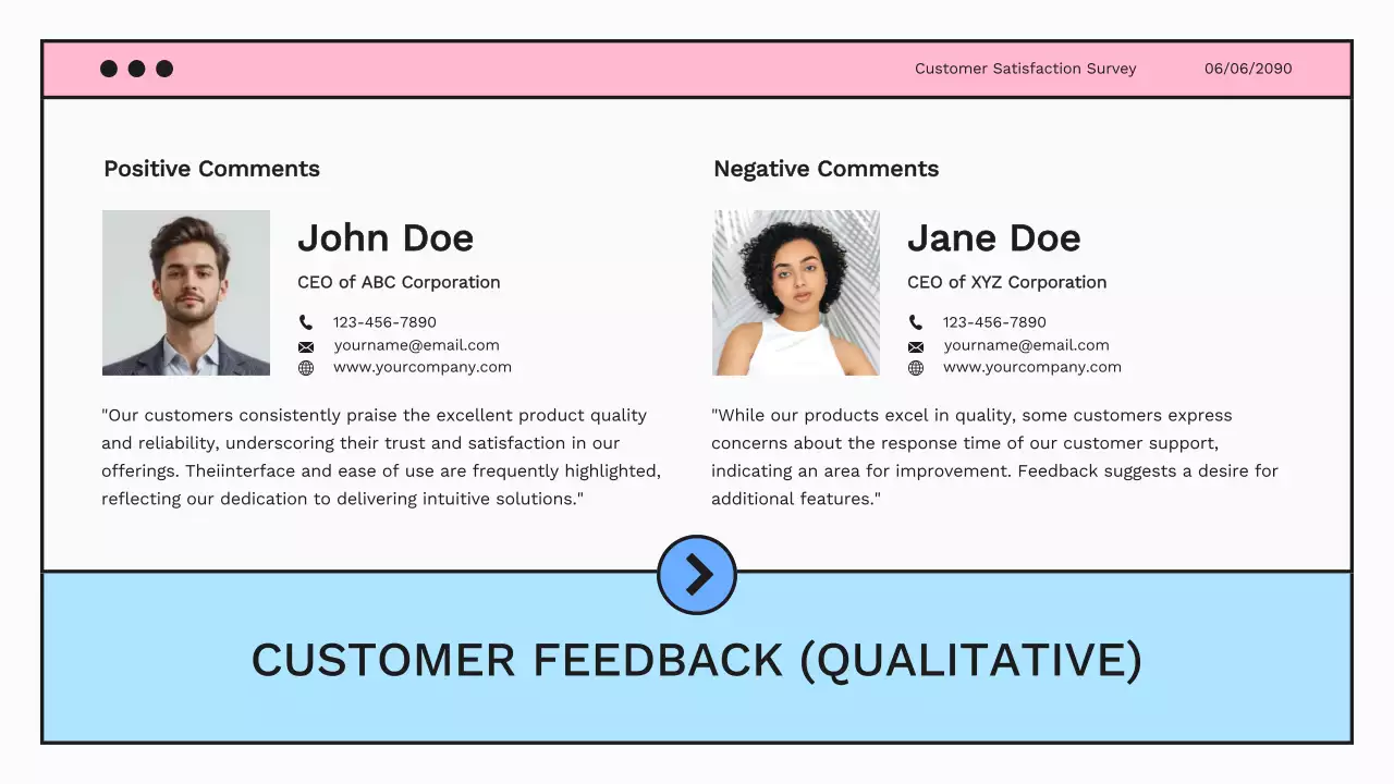 Blue Professional Customer Survey Presentation