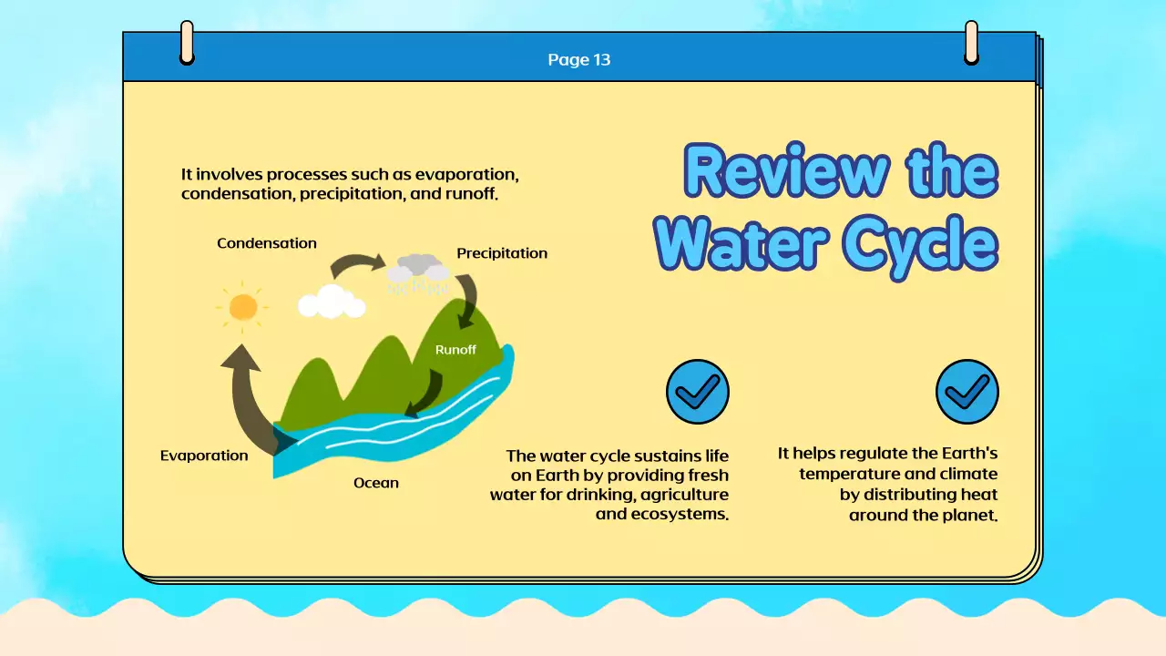 Apresentação do Guia Blue Simple Water