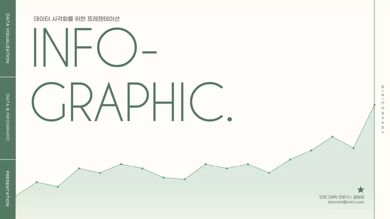 초록색과 연두색의 심플한 차트와 인포그래픽 발표자료