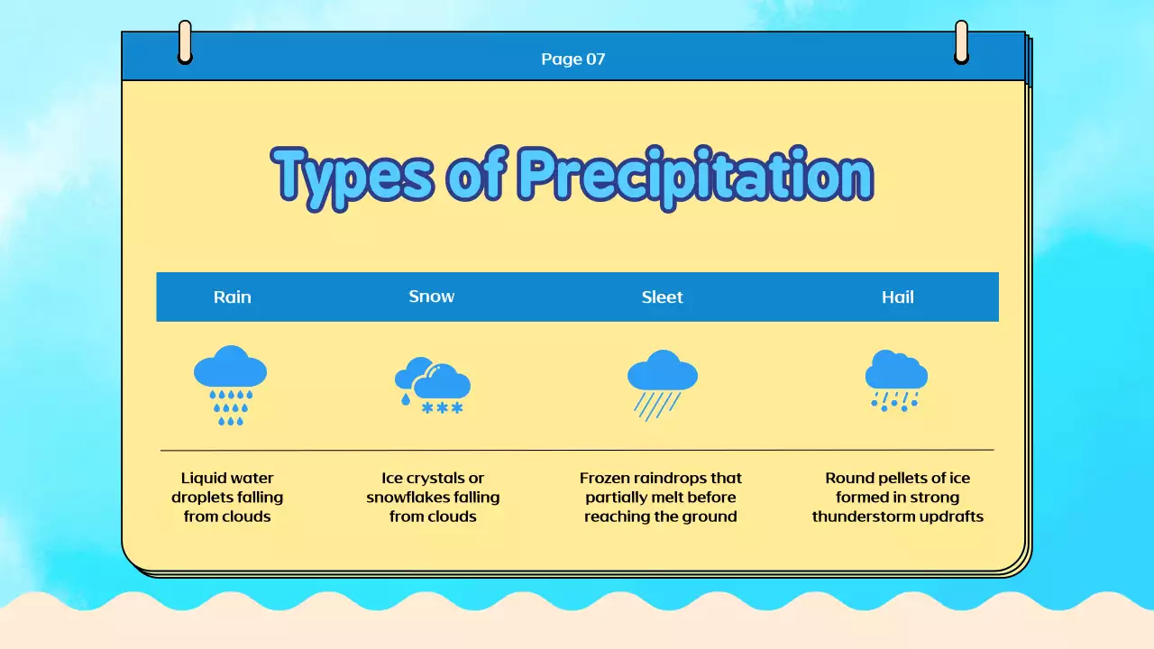 Apresentação do Guia Blue Simple Water