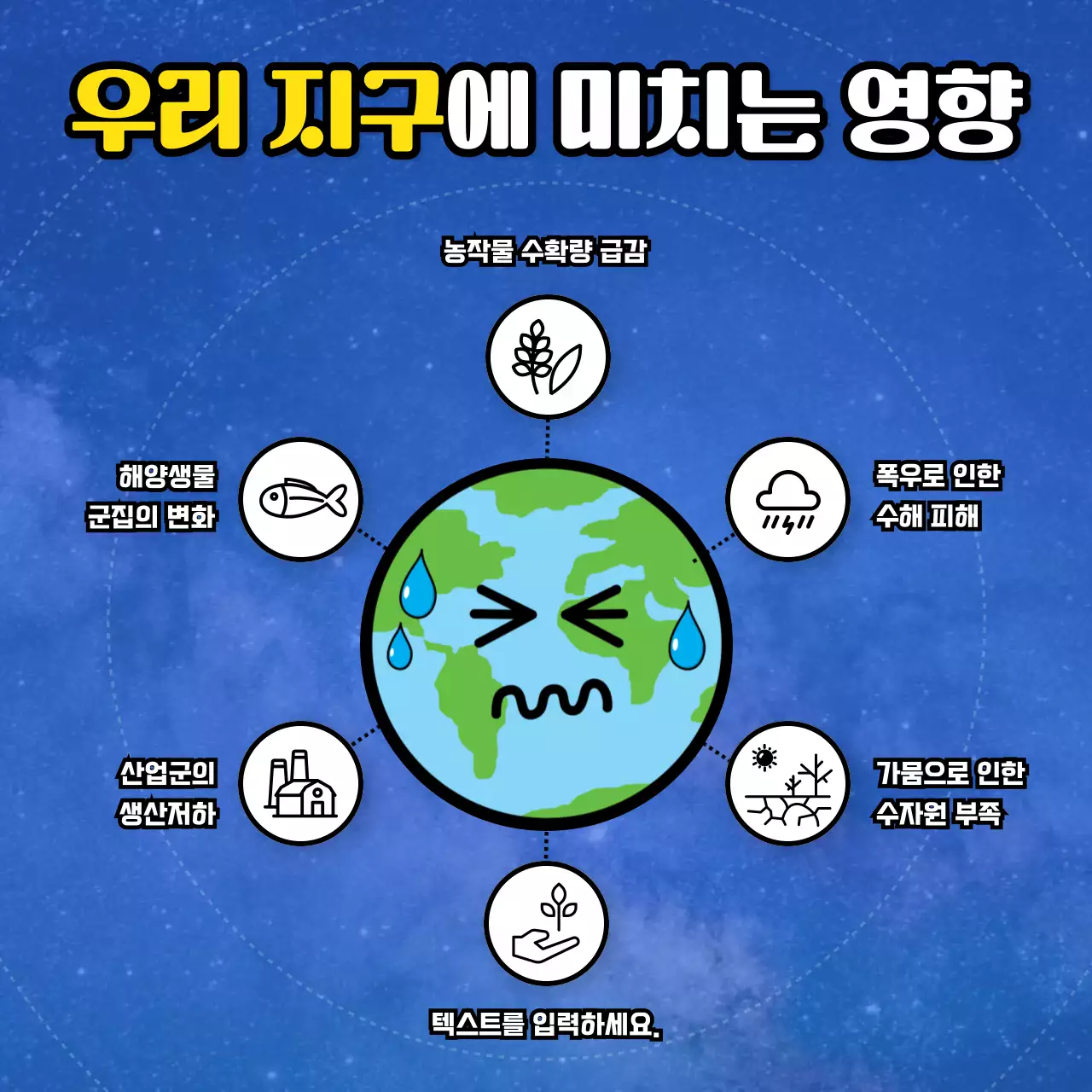 컬러풀하고 아기자기한 엘니뇨 설명
