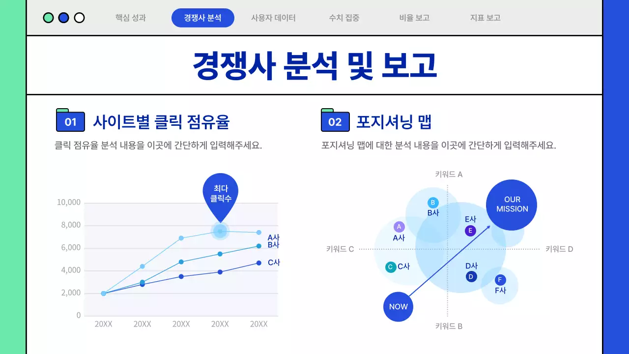 파랑색과 민트색의 웹 테마의 차트와 인포그래픽 발표자료
