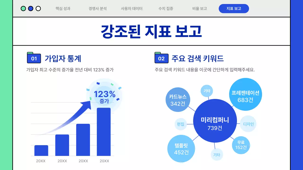 파랑색과 민트색의 웹 테마의 차트와 인포그래픽 발표자료