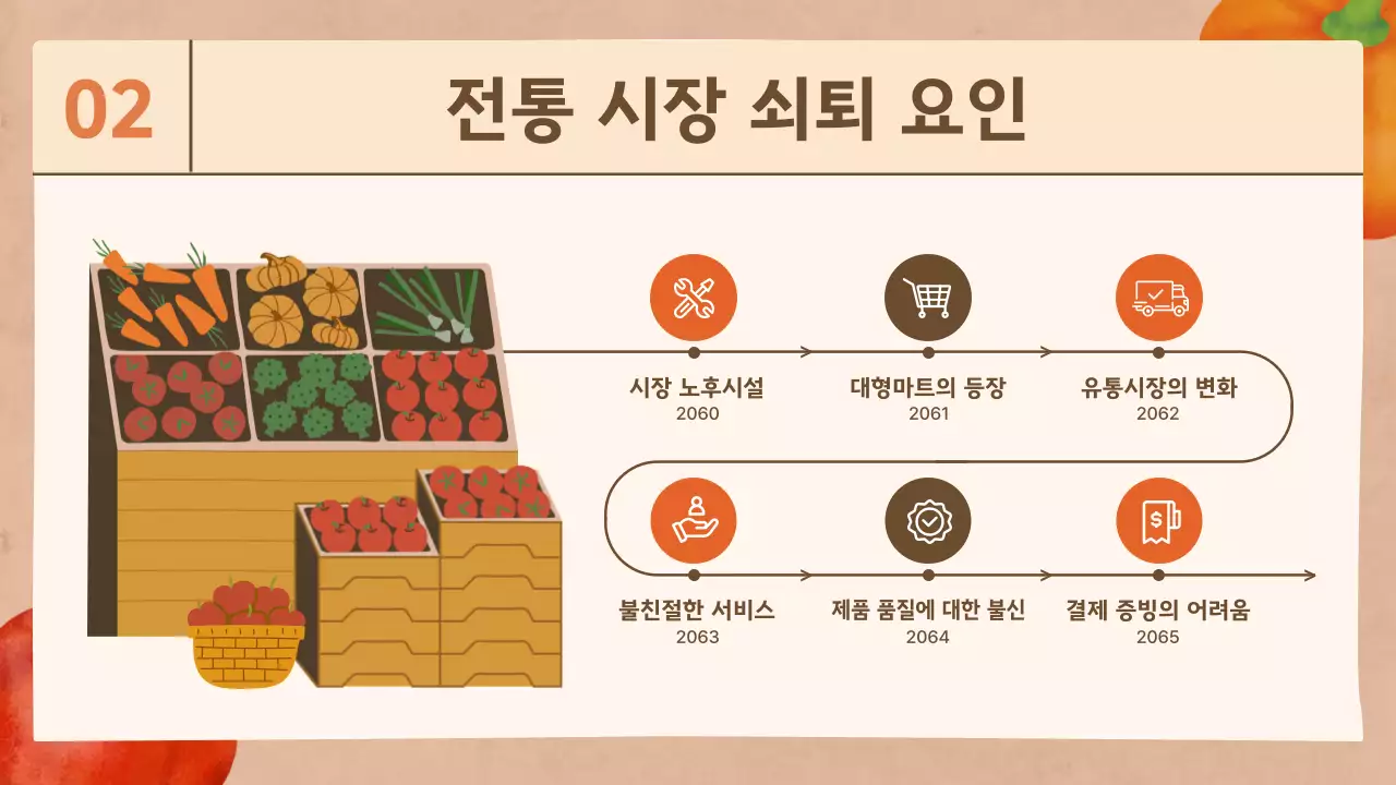 일러스트 컨셉의 전통시장 활성화 기획서 프레젠테이션