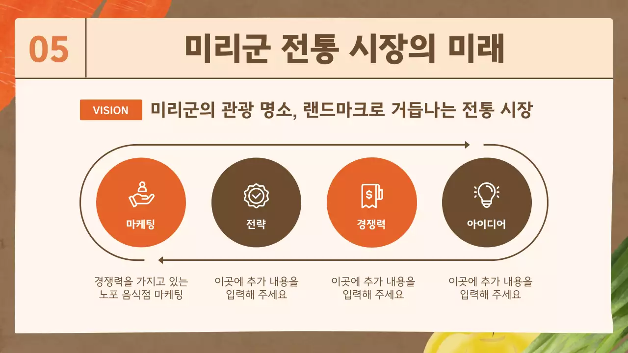 일러스트 컨셉의 전통시장 활성화 기획서 프레젠테이션