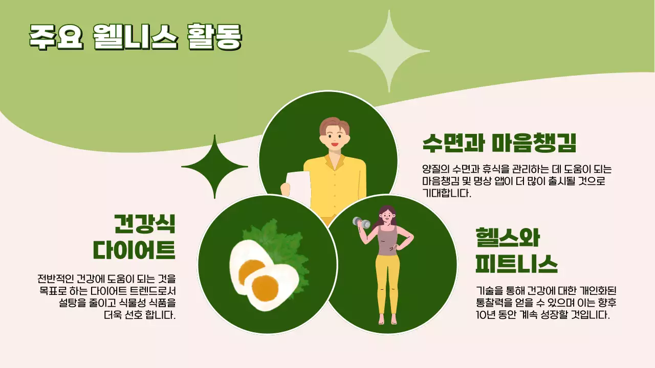 초록색과 연두색의 트렌드한 라이프 건강한 식단 제안서
