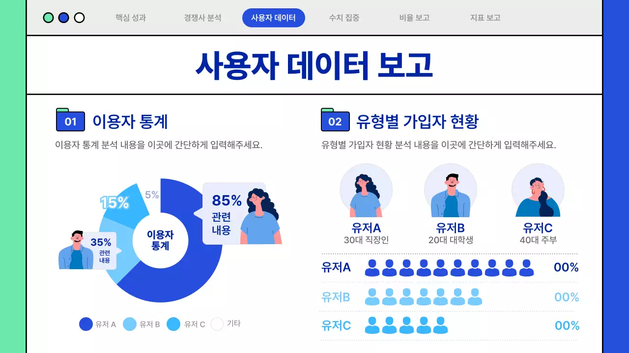 파랑색과 민트색의 웹 테마의 차트와 인포그래픽 발표자료