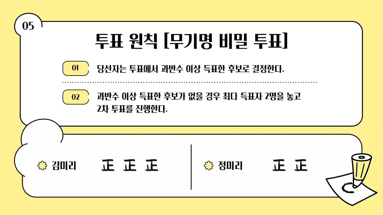 노랑의 키치한 반장 선거 교육자료