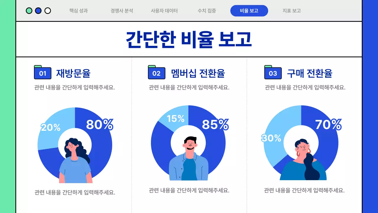 파랑색과 민트색의 웹 테마의 차트와 인포그래픽 발표자료