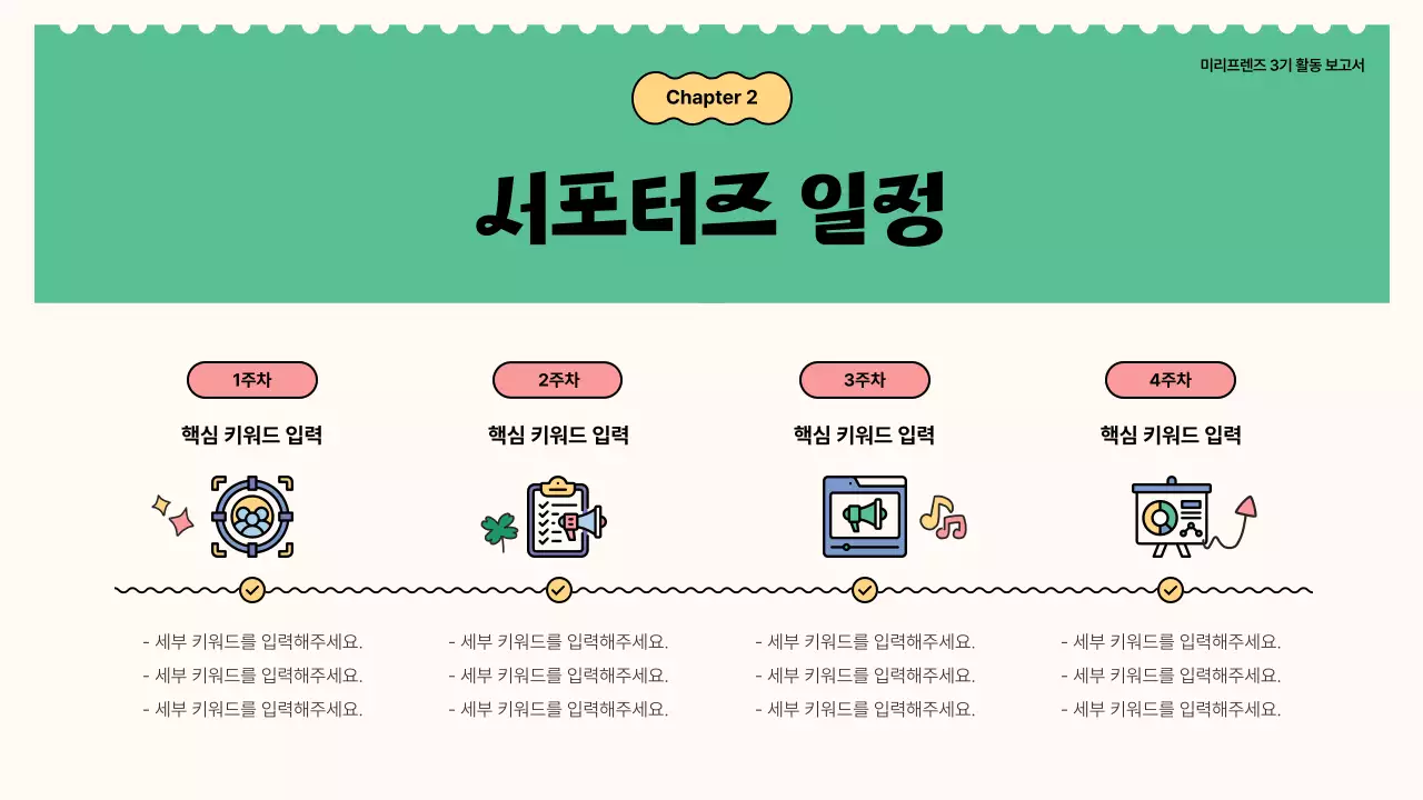  초록과 노랑의 키치한 서포터즈 활동 보고서