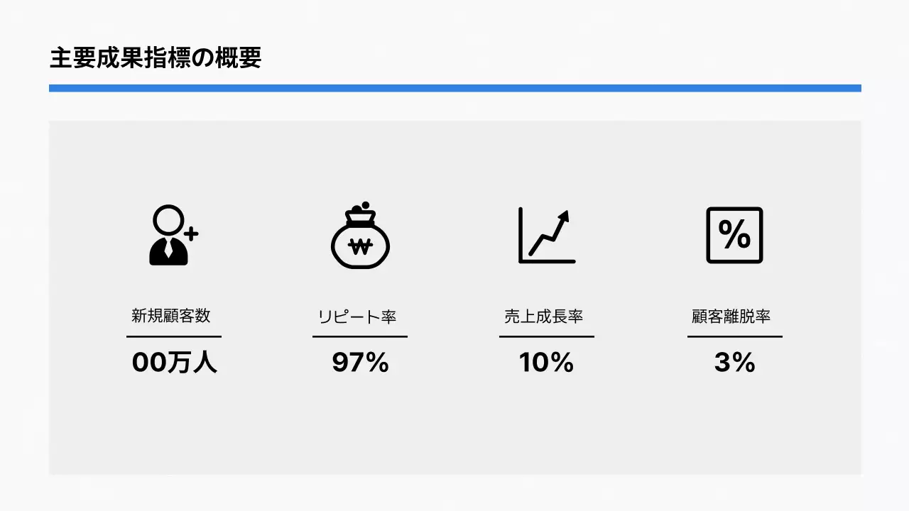 青 シンプル ビジネス 報告書