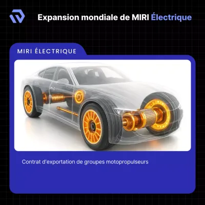 Publicité pour une voiture électrique moderne bleue