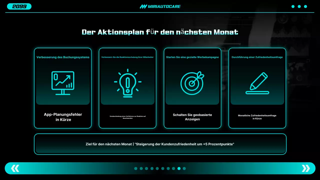 Neon Modern Car Report