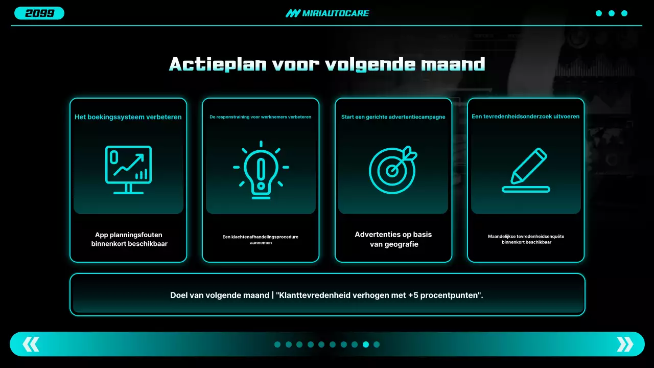 Neon Modern Car Report