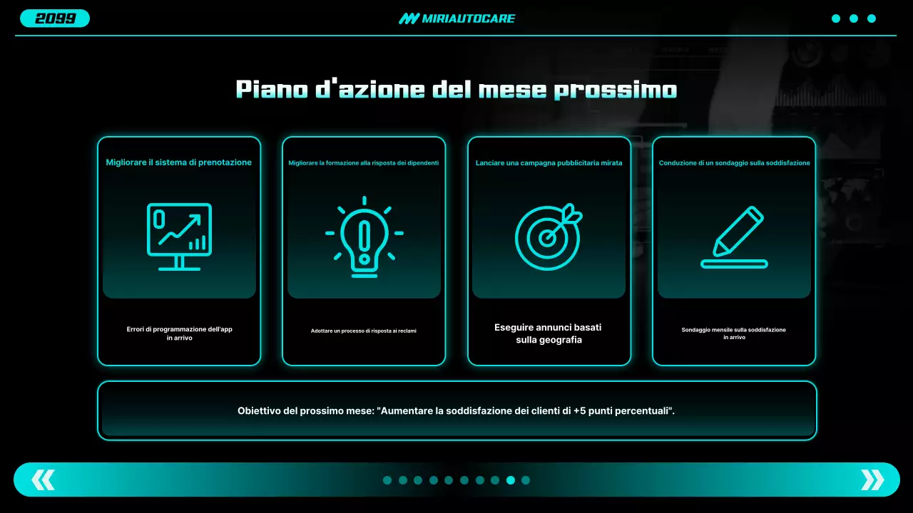 Rapporto sulle auto moderne al neon