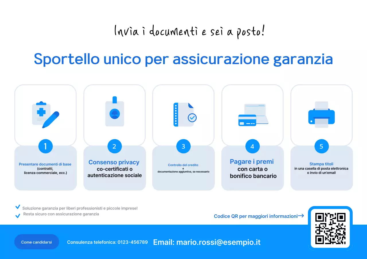 Guida all'abbonamento all'assicurazione Blue Simple