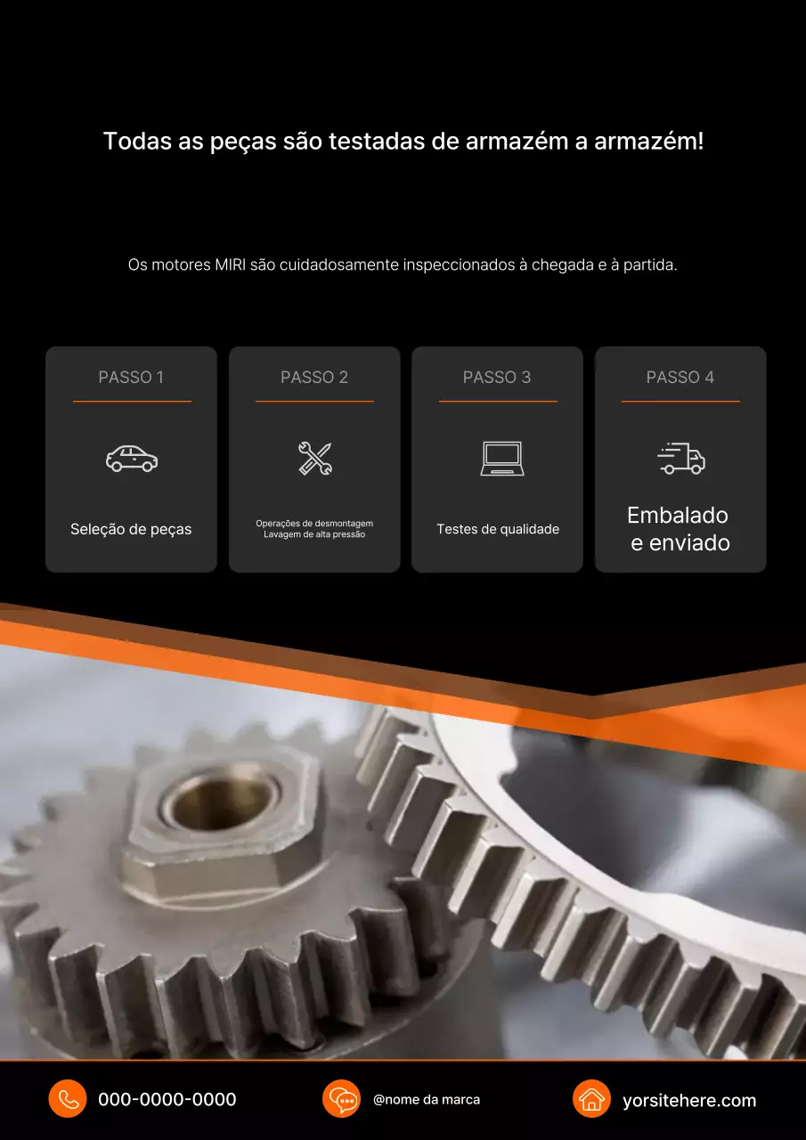 Guia de Inspeção de Peças Automotivas Modernas Orange