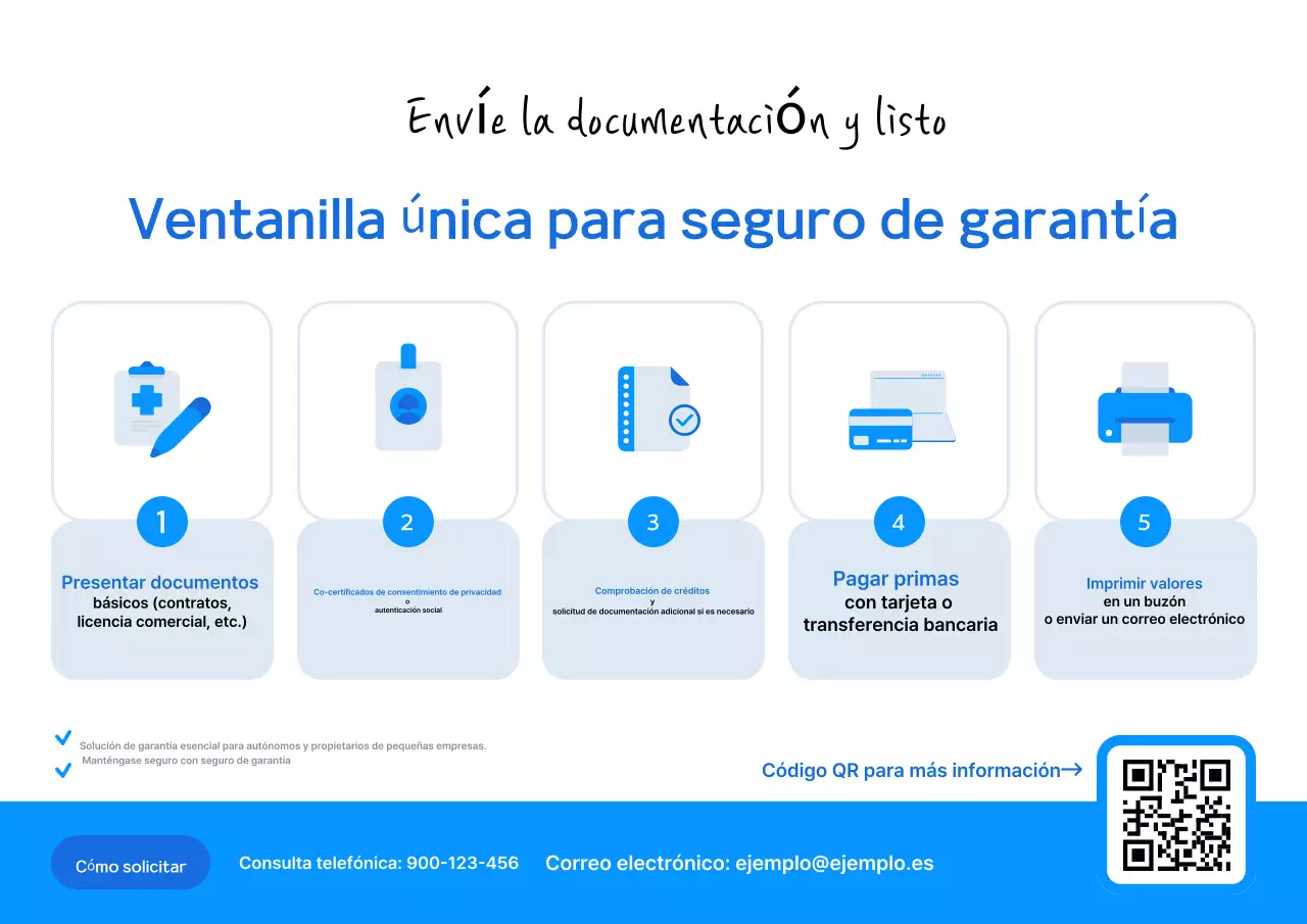 Guía de suscripción de Blue Simple Insurance